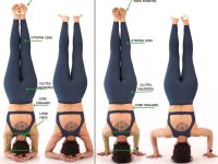 Yoga Mics Todays tutorial is a fun one Headstand dos