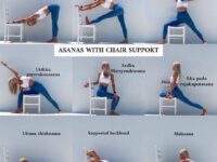 YogaTips @yogatips Asana practice should be accessible for everybodyRegardless of your